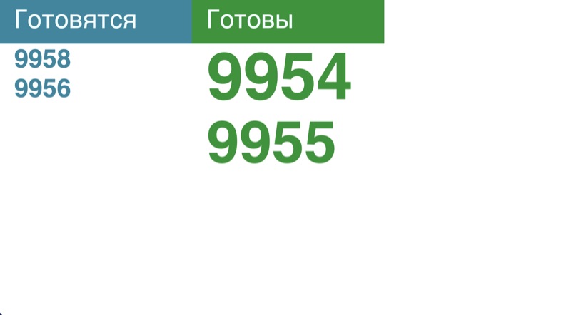 Табло самовывоза: статусы заказов — готовятся и готовы
